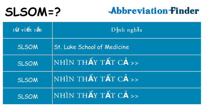 slsom hiện những gì đứng cho