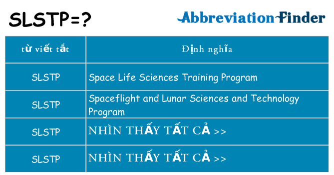 slstp hiện những gì đứng cho