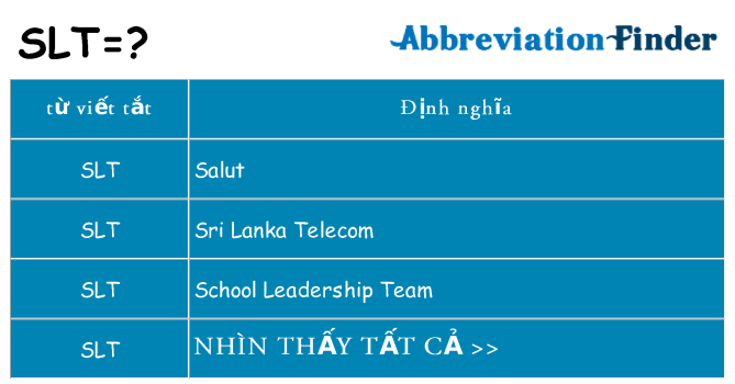 slt hiện những gì đứng cho