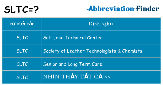 sltc hiện những gì đứng cho