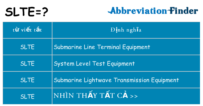 slte hiện những gì đứng cho