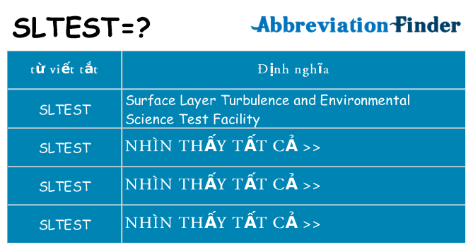 sltest hiện những gì đứng cho