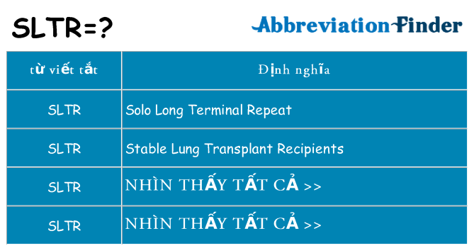 sltr hiện những gì đứng cho