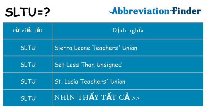sltu hiện những gì đứng cho