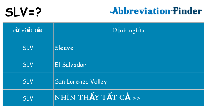 slv hiện những gì đứng cho