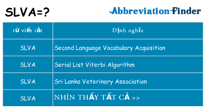 slva hiện những gì đứng cho