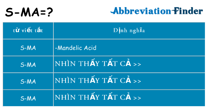 s-ma hiện những gì đứng cho