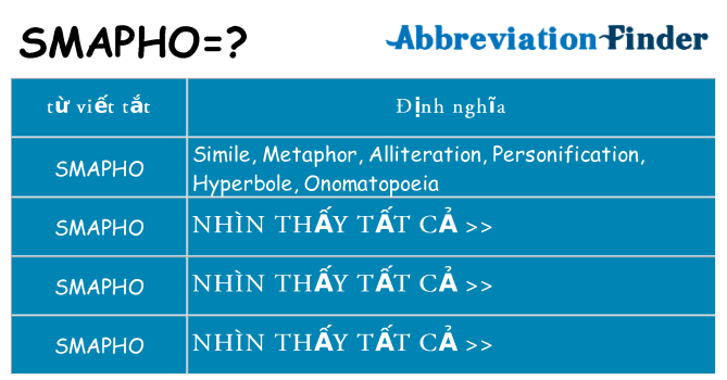 smapho hiện những gì đứng cho