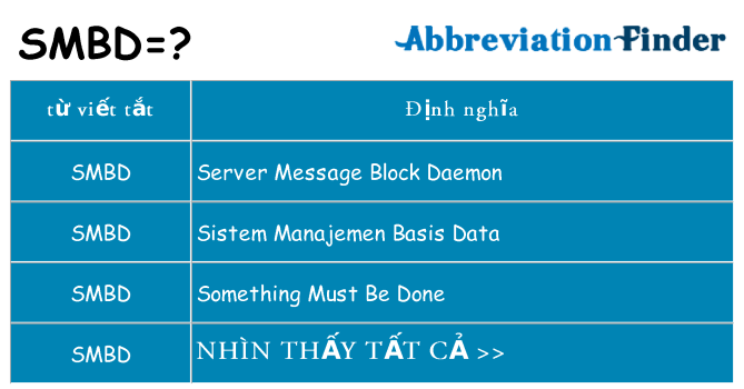 smbd hiện những gì đứng cho