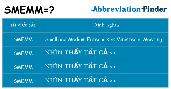 smemm hiện những gì đứng cho