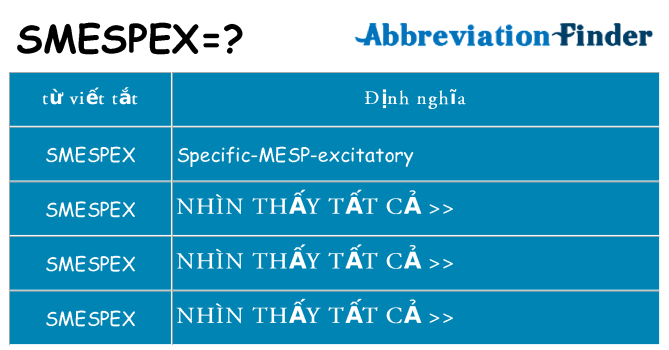smespex hiện những gì đứng cho