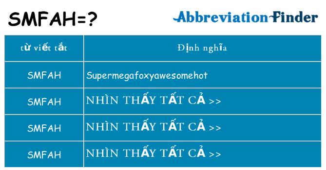 smfah hiện những gì đứng cho