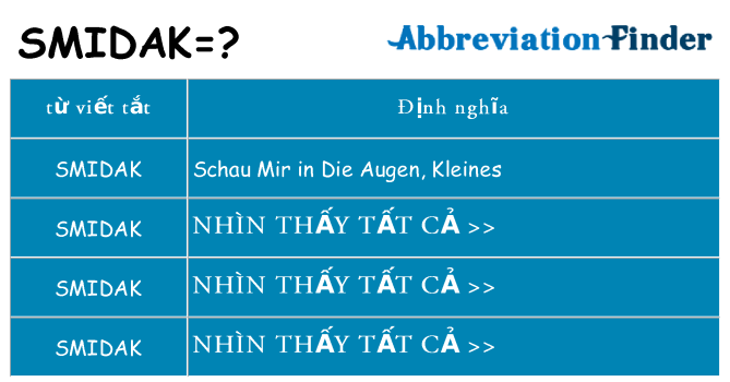 smidak hiện những gì đứng cho