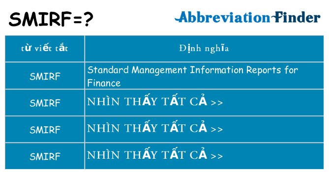 smirf hiện những gì đứng cho
