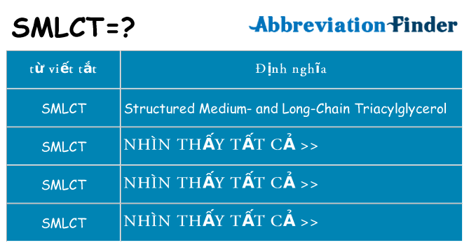 smlct hiện những gì đứng cho