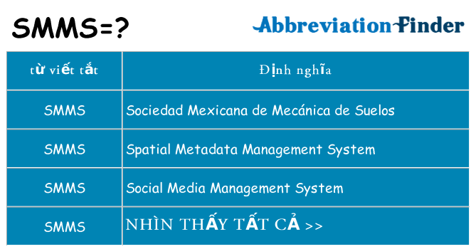 smms hiện những gì đứng cho