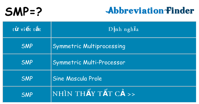 smp hiện những gì đứng cho