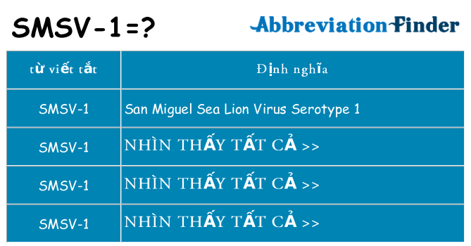 smsv-1 hiện những gì đứng cho
