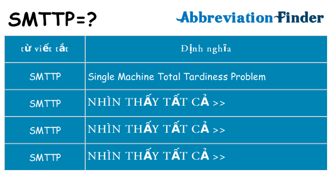 smttp hiện những gì đứng cho
