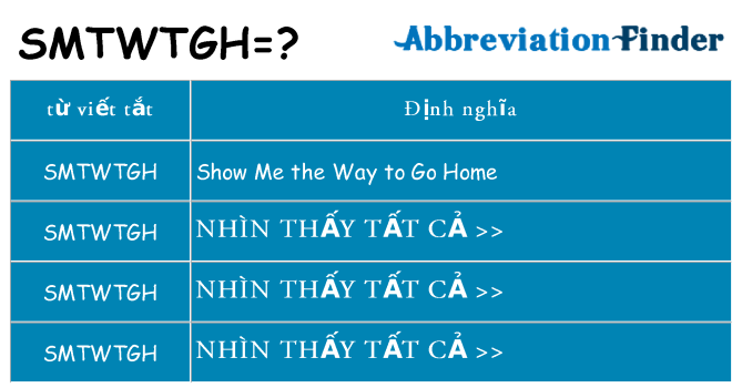 smtwtgh hiện những gì đứng cho