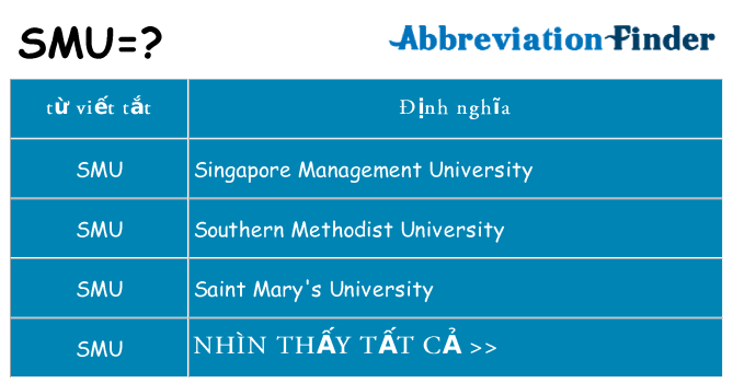 smu hiện những gì đứng cho