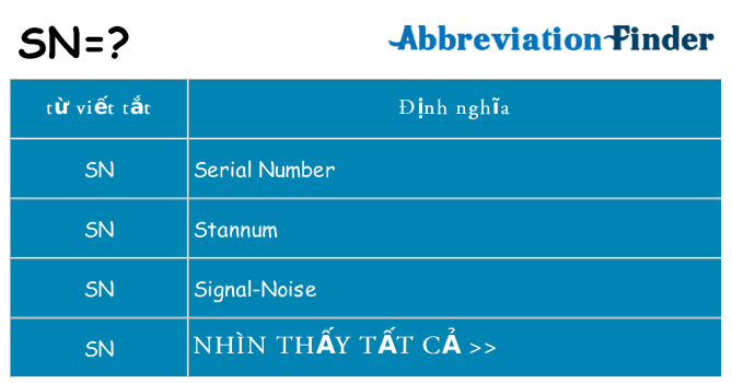 sn hiện những gì đứng cho