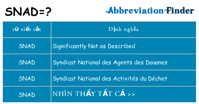 snad hiện những gì đứng cho