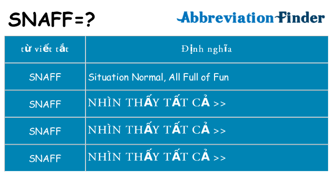 snaff hiện những gì đứng cho