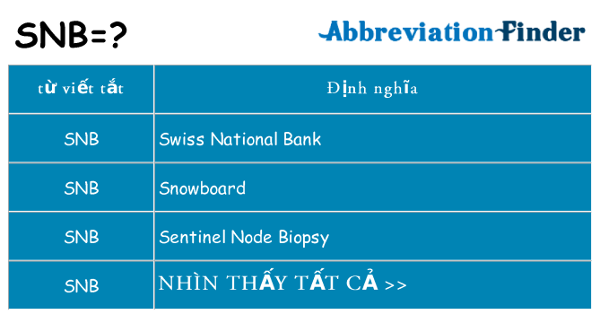 snb hiện những gì đứng cho