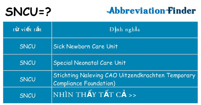 sncu hiện những gì đứng cho