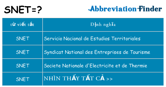 snet hiện những gì đứng cho