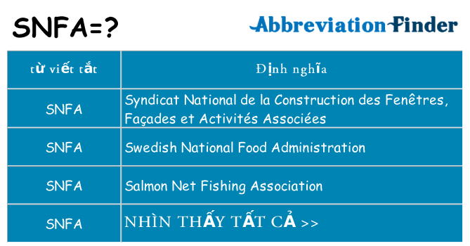 snfa hiện những gì đứng cho