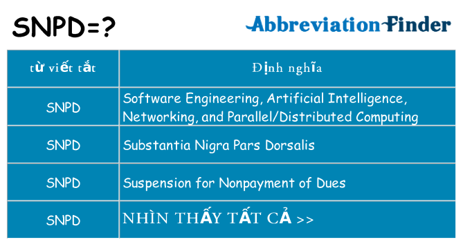 snpd hiện những gì đứng cho