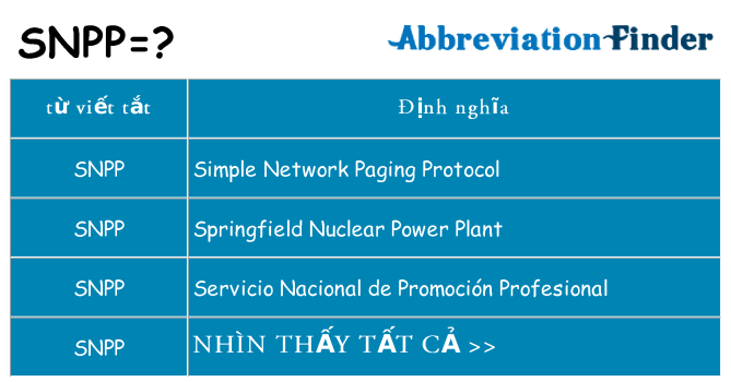 snpp hiện những gì đứng cho