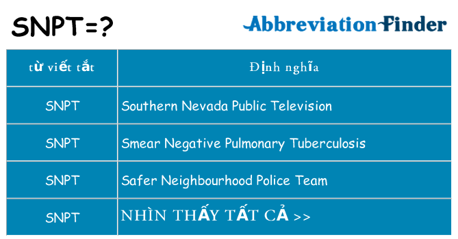 snpt hiện những gì đứng cho
