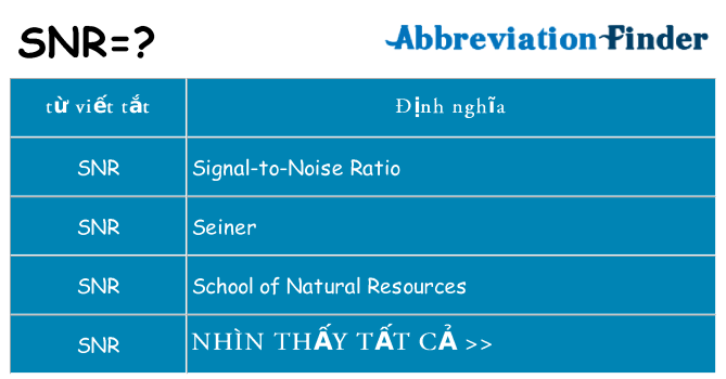 snr hiện những gì đứng cho