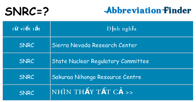 snrc hiện những gì đứng cho