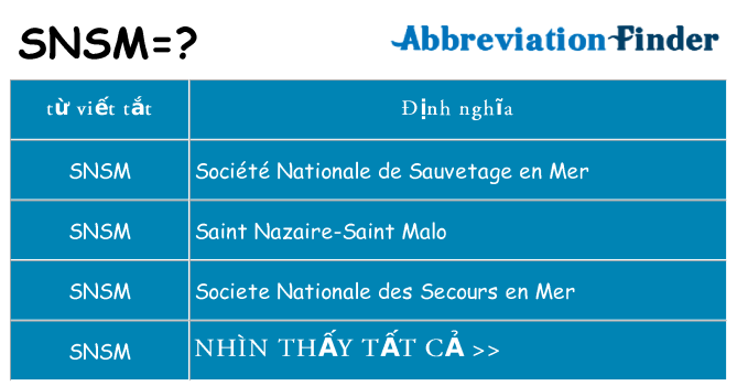 snsm hiện những gì đứng cho