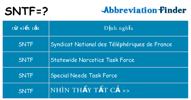 sntf hiện những gì đứng cho
