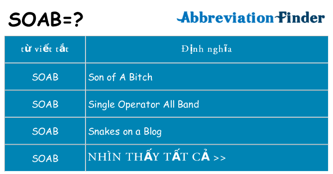 soab hiện những gì đứng cho