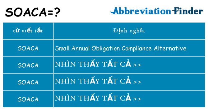 soaca hiện những gì đứng cho