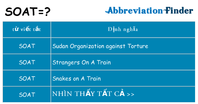 soat hiện những gì đứng cho