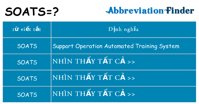 soats hiện những gì đứng cho