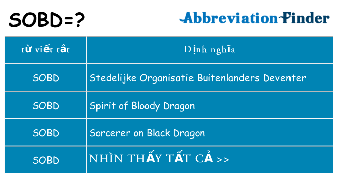 sobd hiện những gì đứng cho