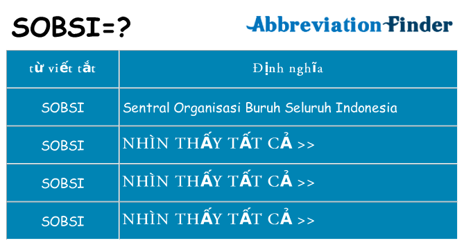 sobsi hiện những gì đứng cho