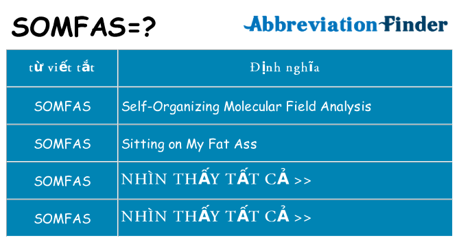 somfas hiện những gì đứng cho