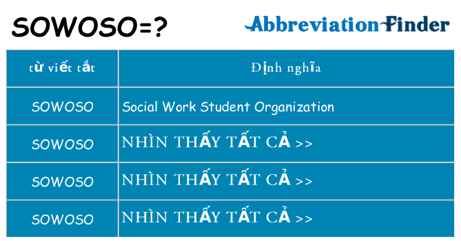 sowoso hiện những gì đứng cho