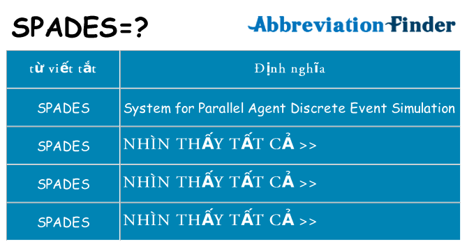 spades hiện những gì đứng cho