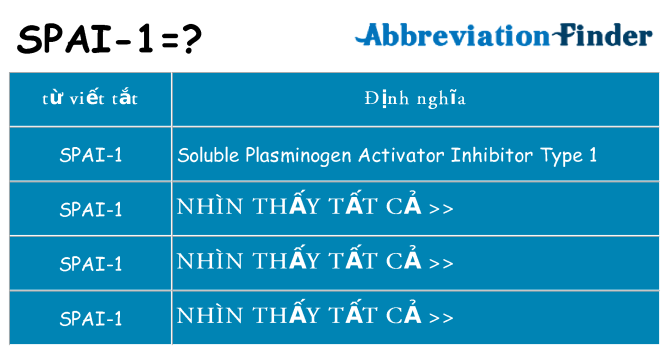 spai-1 hiện những gì đứng cho