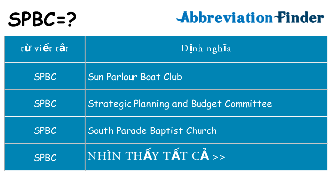 spbc hiện những gì đứng cho